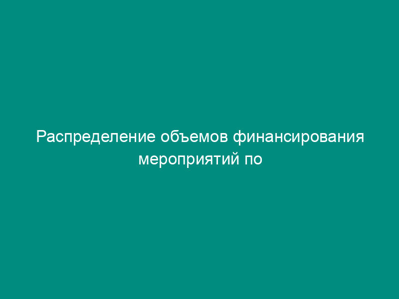 Распределение объемов финансирования мероприятий по реализации государственной национальной политики в 2008 году